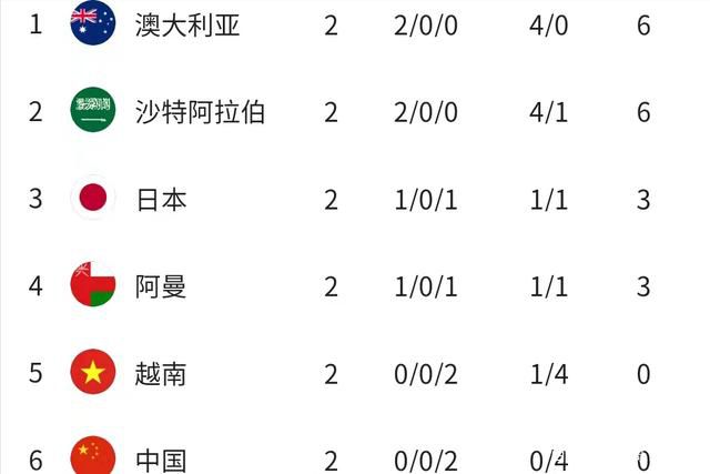 不久前，那不勒斯主席德劳伦蒂斯在接受采访时表示即将完成奥斯梅恩的续约。